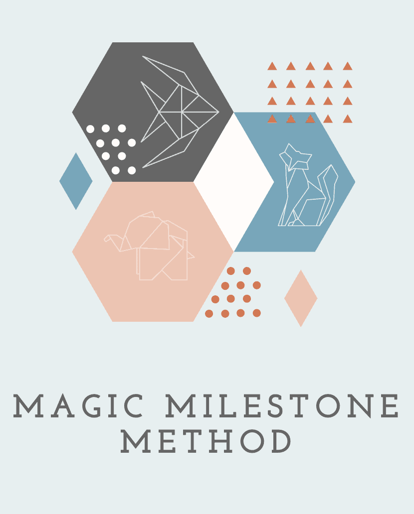 Magic Milestone Method Opening Page Magic Milestone Method Opening Page