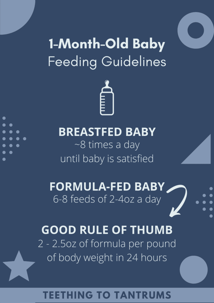 1 Month Old Baby Feeding