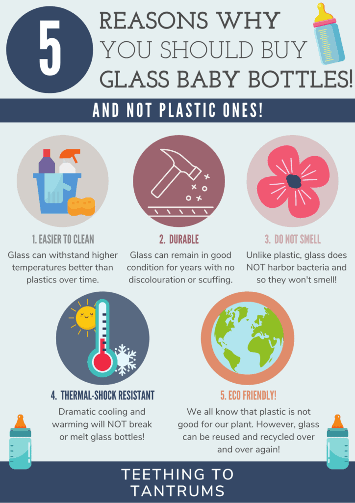 5 Reasons You Should Buy Glass Baby Bottles Not Plastic Ones Infographic