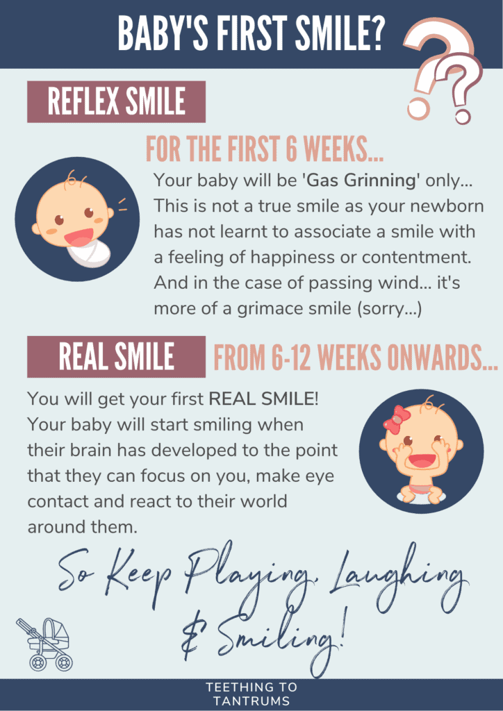 Baby's First Smile Did You Know Infographic