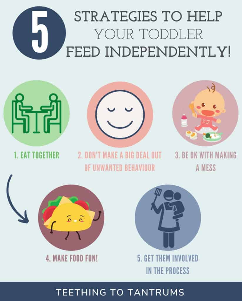 5 Top Strategies To Help Your Toddler Learn To Feed Themselves 