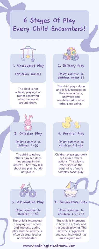 What Is Parallel Play? Benefits of Parallel Play for Babies and Toddlers