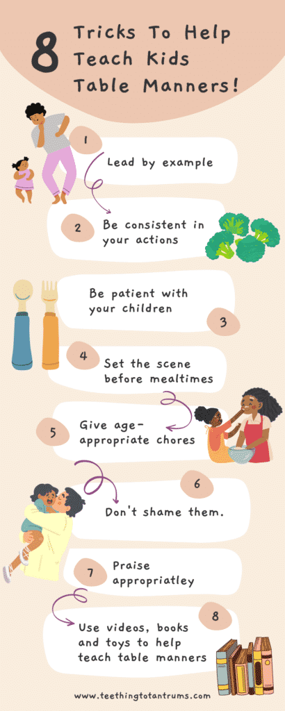 8 Ways To Teach Kids Table Manners