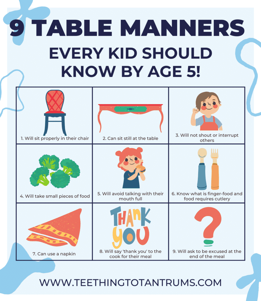 9 Table Manners For Kids Printable