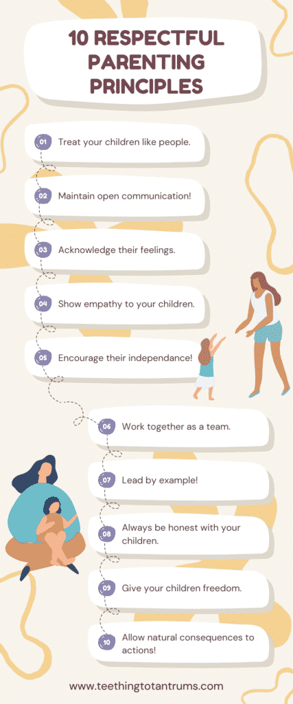 10 Respectful Parenting Principles