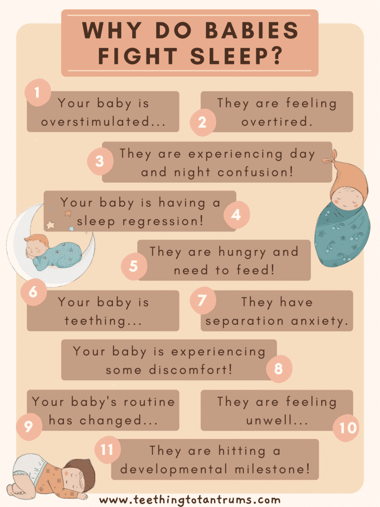 Why Do Babies Fight Sleep Infographic