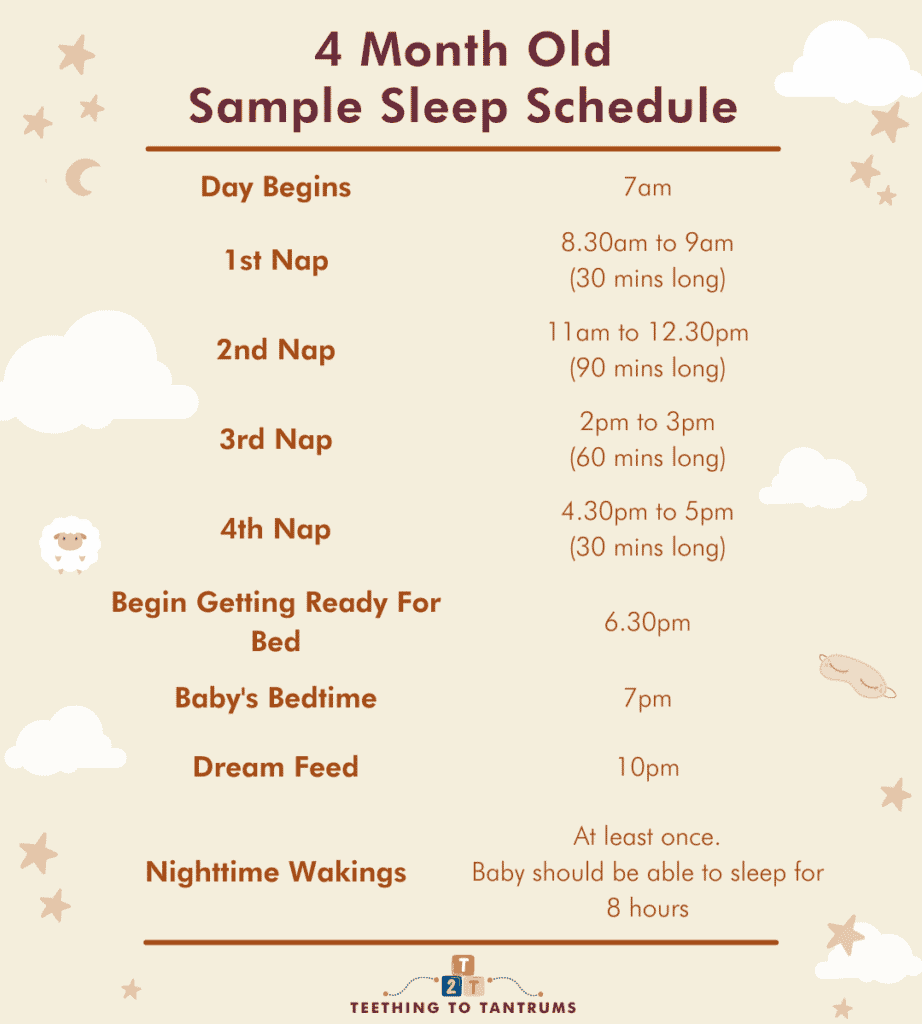 4 Month Old Sleep Schedule Sample