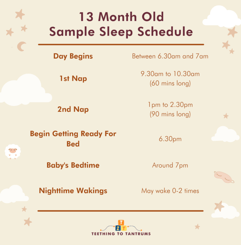 13 Month Old Sleep Schedule The Secret To Peaceful Nights