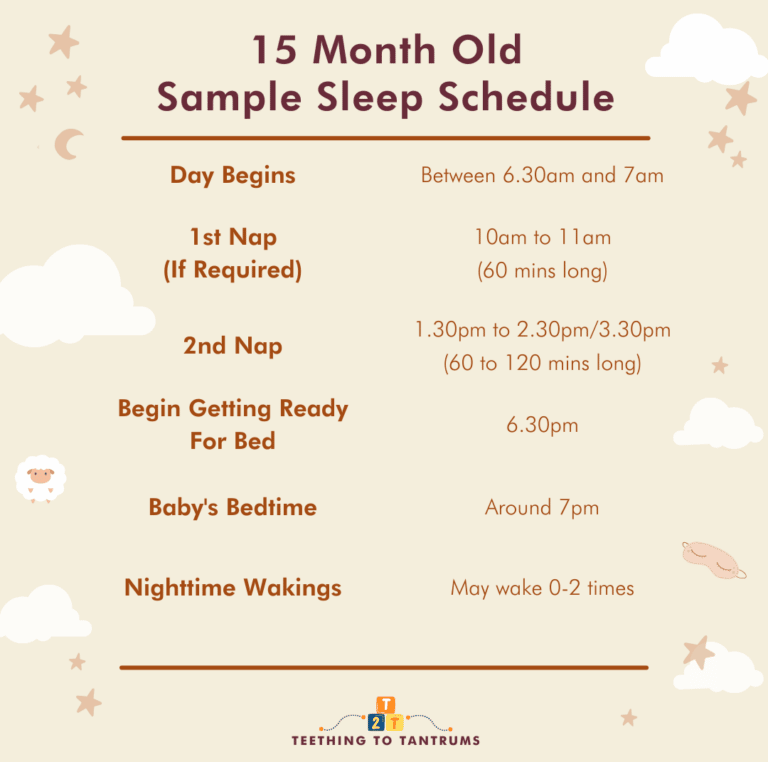 15 Month Old Sleep Schedule Your Guide To Perfect Zzz