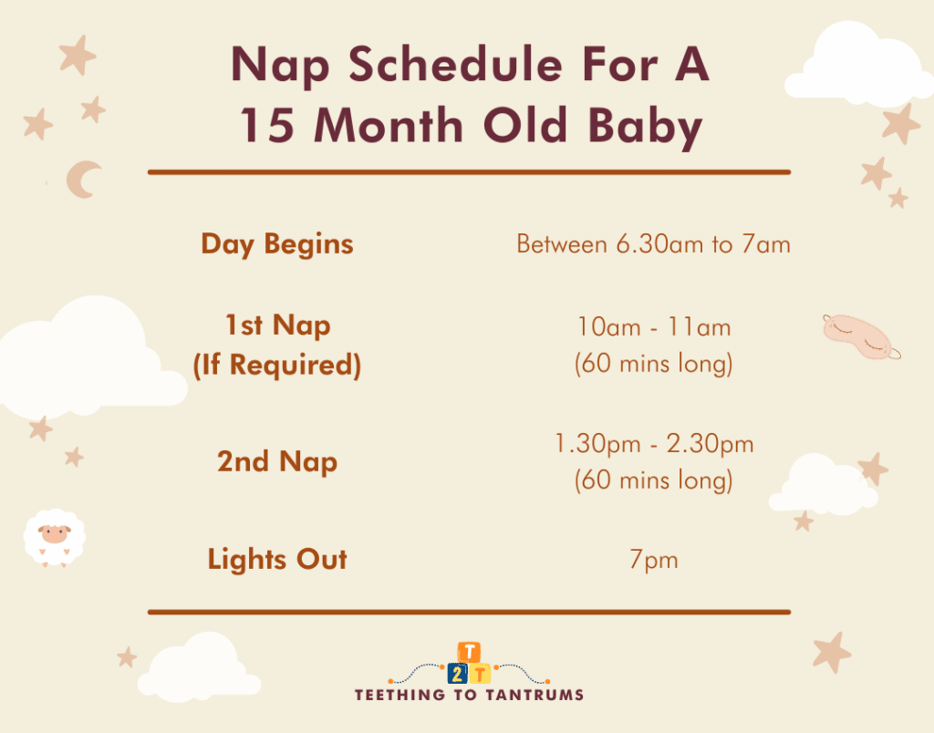 Nap Schedule For A 15 Month Old Baby