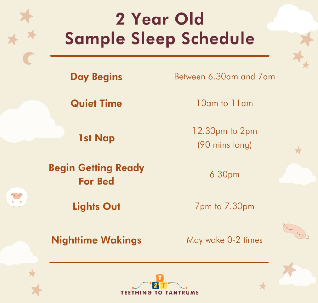 Sample Sleep Schedule For 2 Year Old