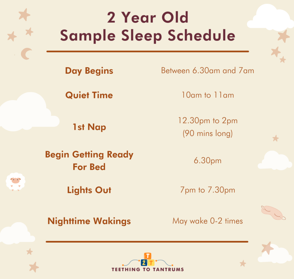 travel sleep options for 2 year old