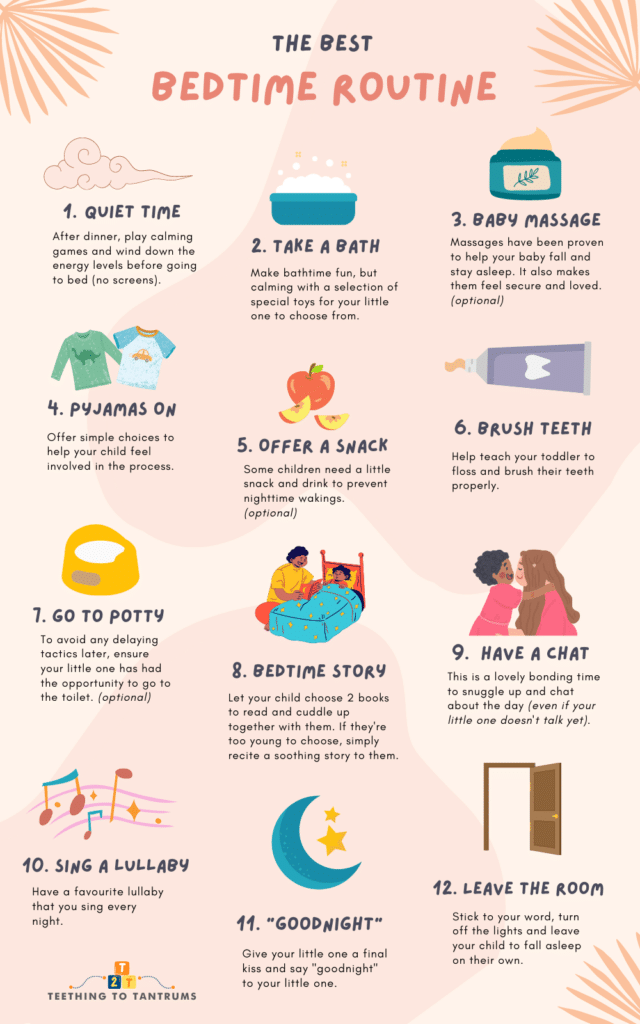 Bedtime Routine For Children