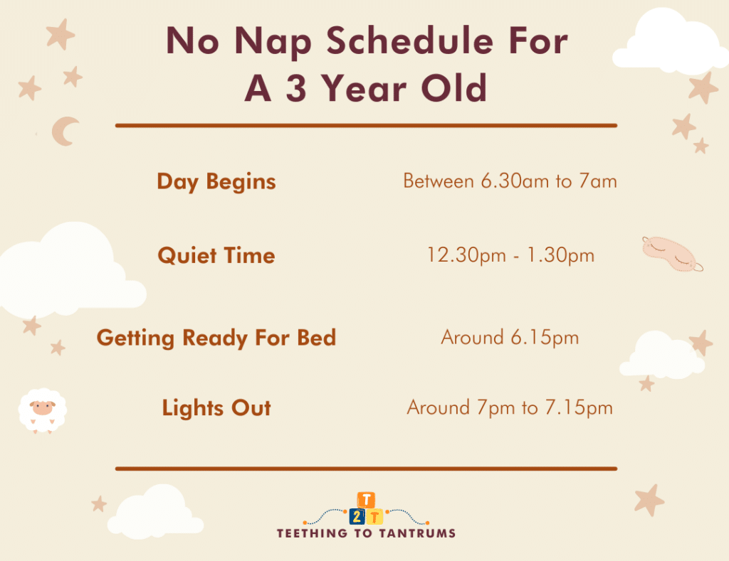 No Nap Schedule For 3 Year Old
