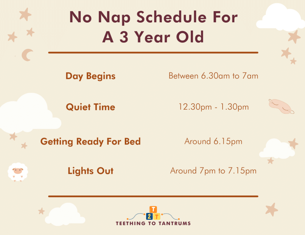 The Perfect Toddler Nap Schedule For 2 3 And 4 Year Olds