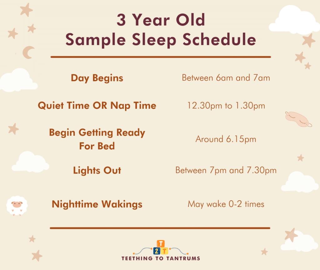 Sleep Schedule For 3 Year Old