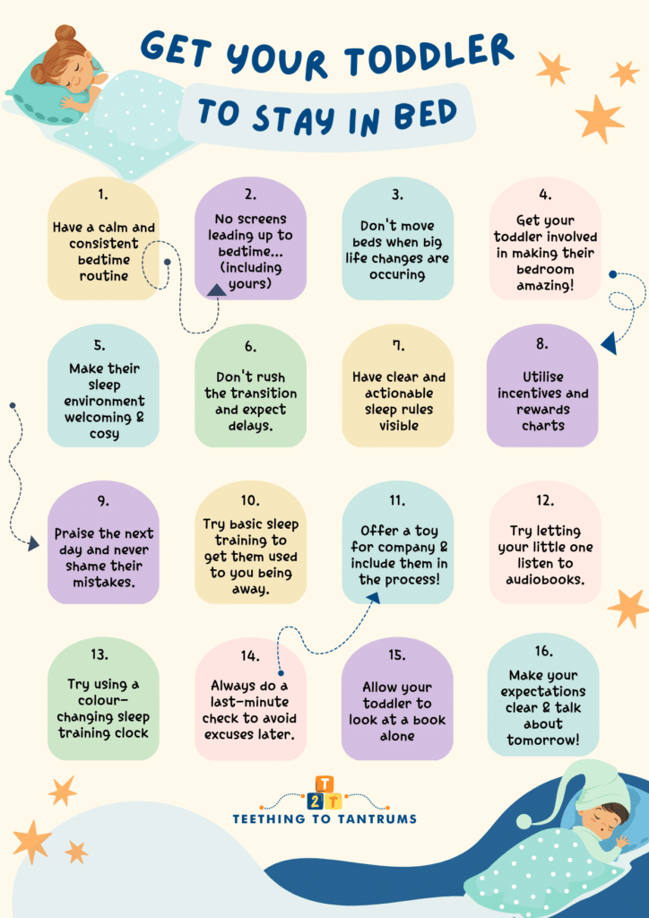 16 Top Tricks For When Your Toddler Keeps Getting Out of Bed infographic