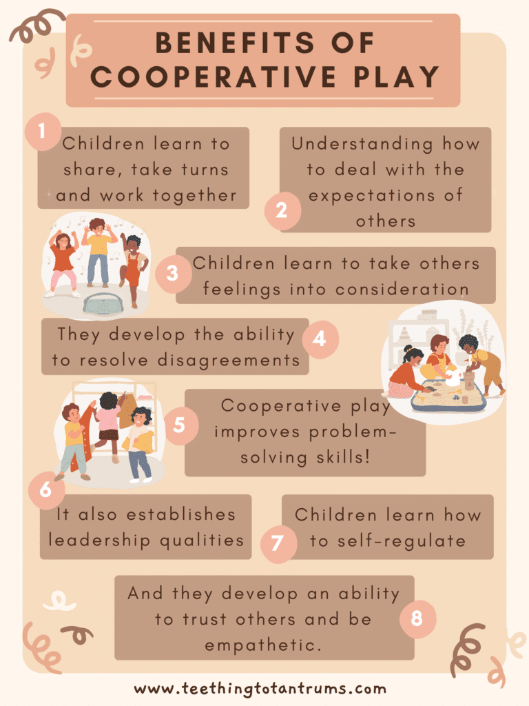Parallel Play in Childhood: Benefits and Concerns - Cadey