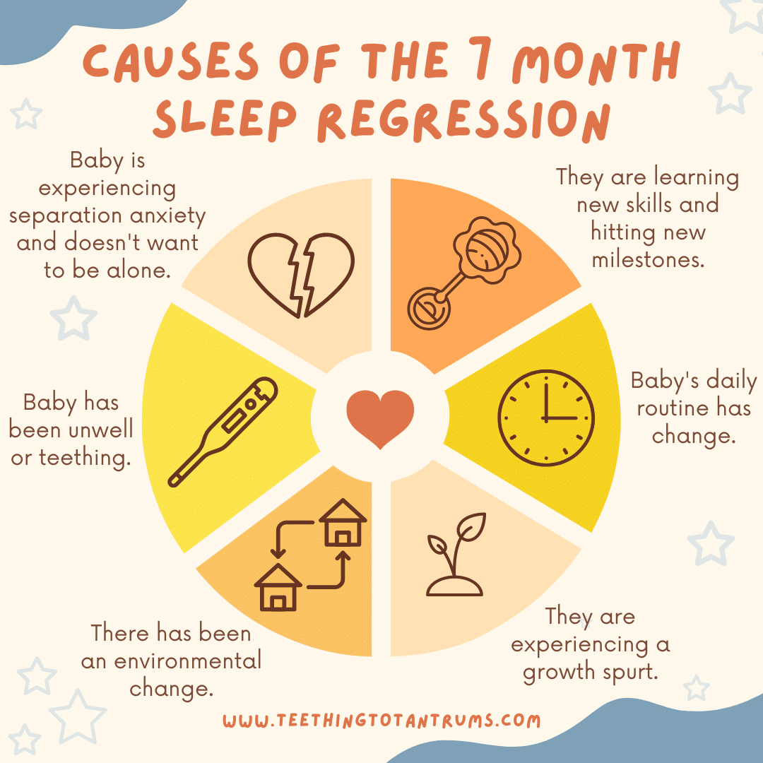 7 month sleep regression the secrets to getting sleep back