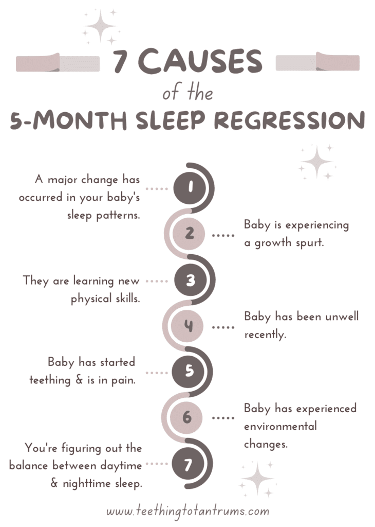 Causes of the 5 Month Sleep Regression
