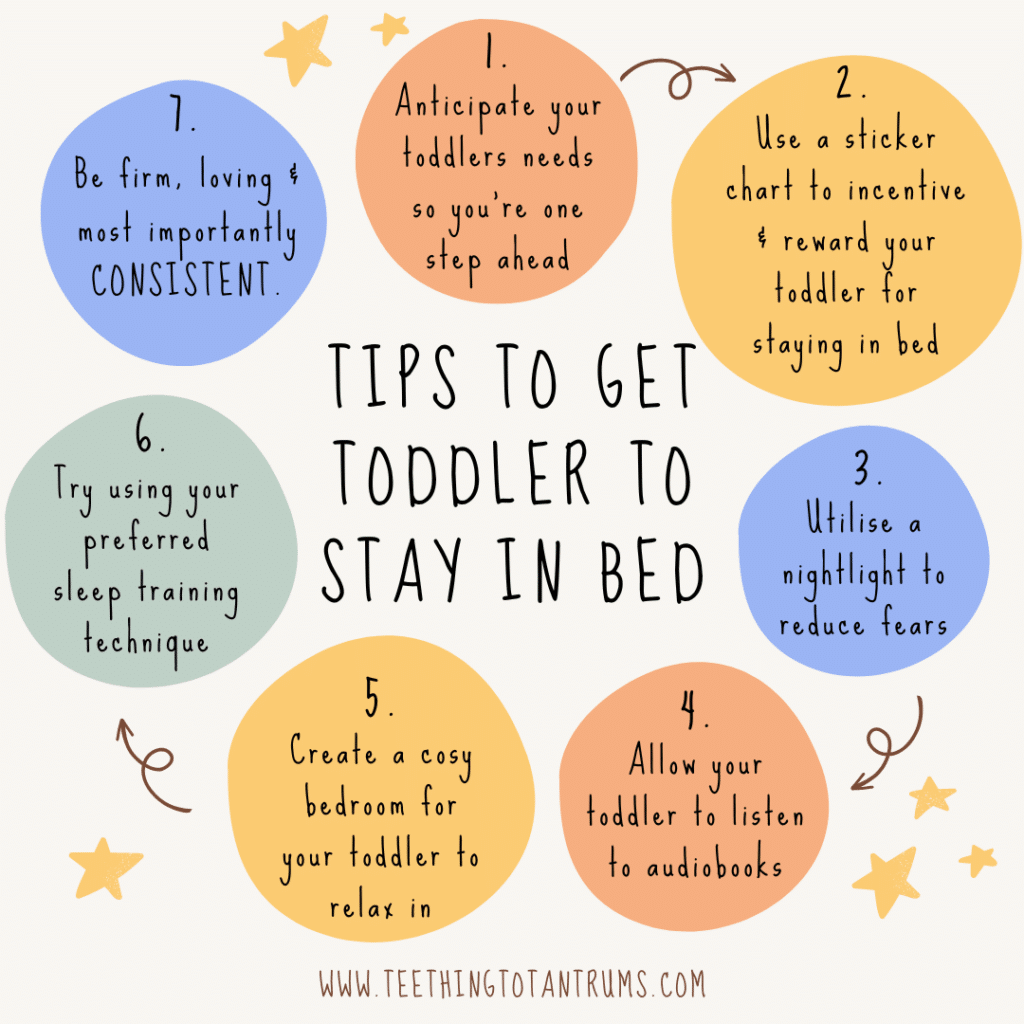Tips To Get Toddler To Stay In Bed