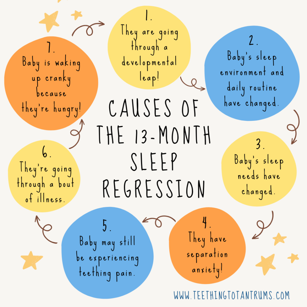 Causes Of The 13 Month Sleep Regression