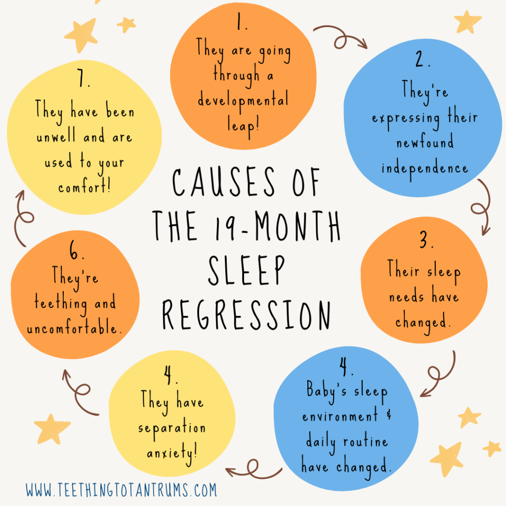 Causes Of The 19 Month Sleep Regression