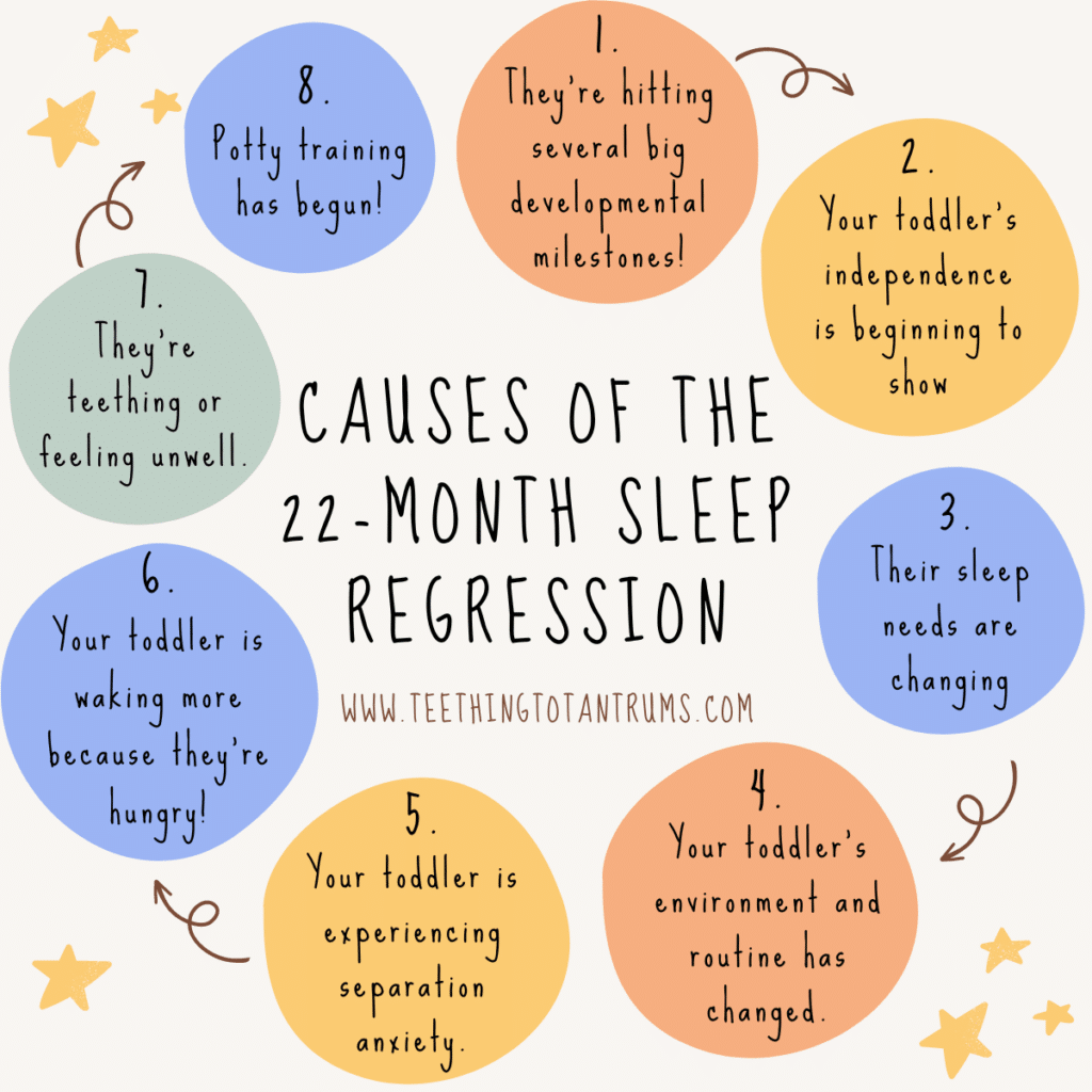 Causes Of The 22 Month Sleep Regression