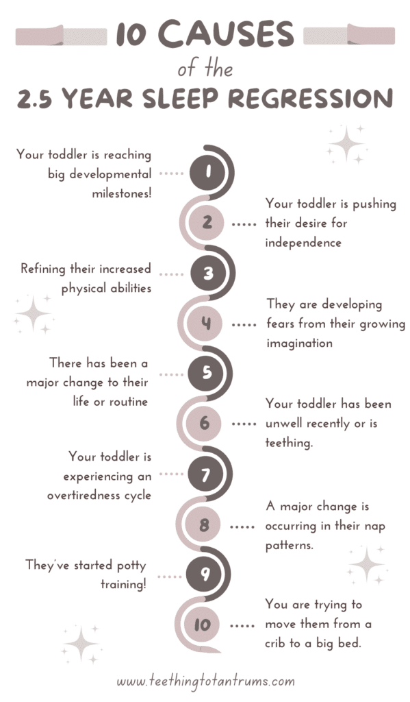 Causes of the 2.5 Year Old Sleep Regression