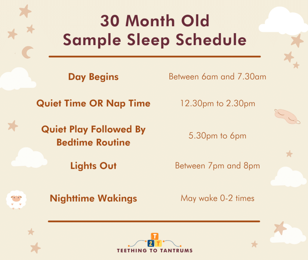 30 Month Old Sleep Schedule Sample