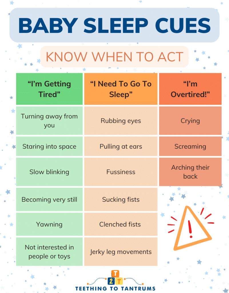 Baby Sleep Cues - Know When To Act