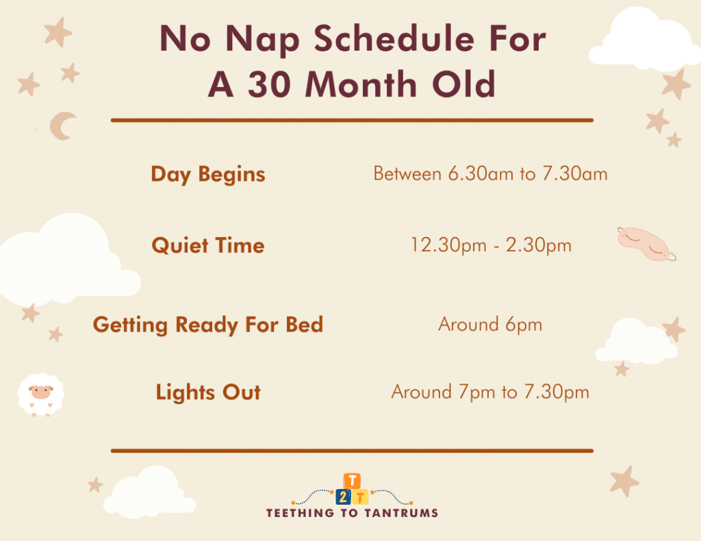 No Nap Schedule For 30 Month Old