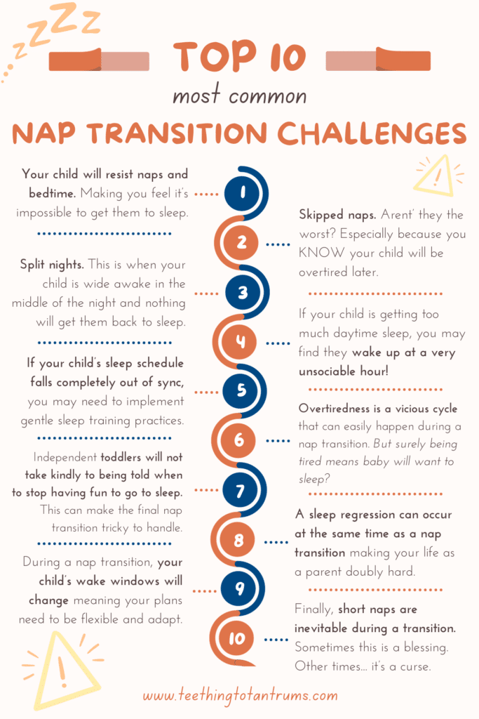 Top 10 Challenges Of A Nap Transition