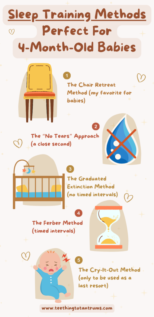 Sleep Training Methods For 4 Month Old Babies