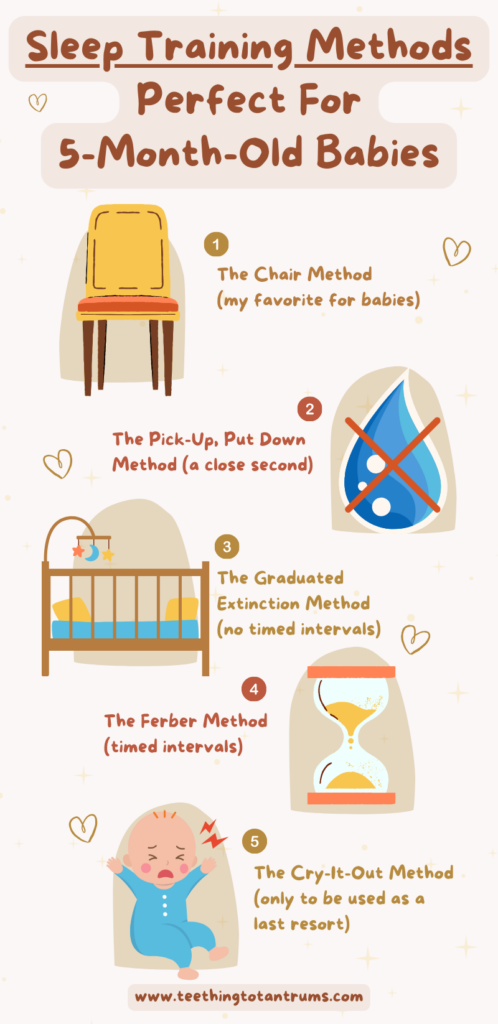 Sleep Training Methods For 5 Month Old Babies